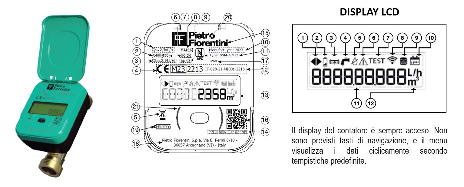 Il Contatore Smart Di Acquedotto Lucano Acquedotto Lucano SPA